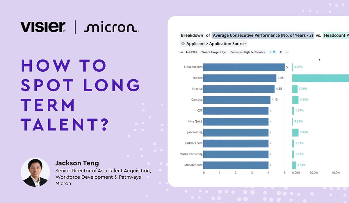 image_thumbnail_APAC Science of Great Hiring
