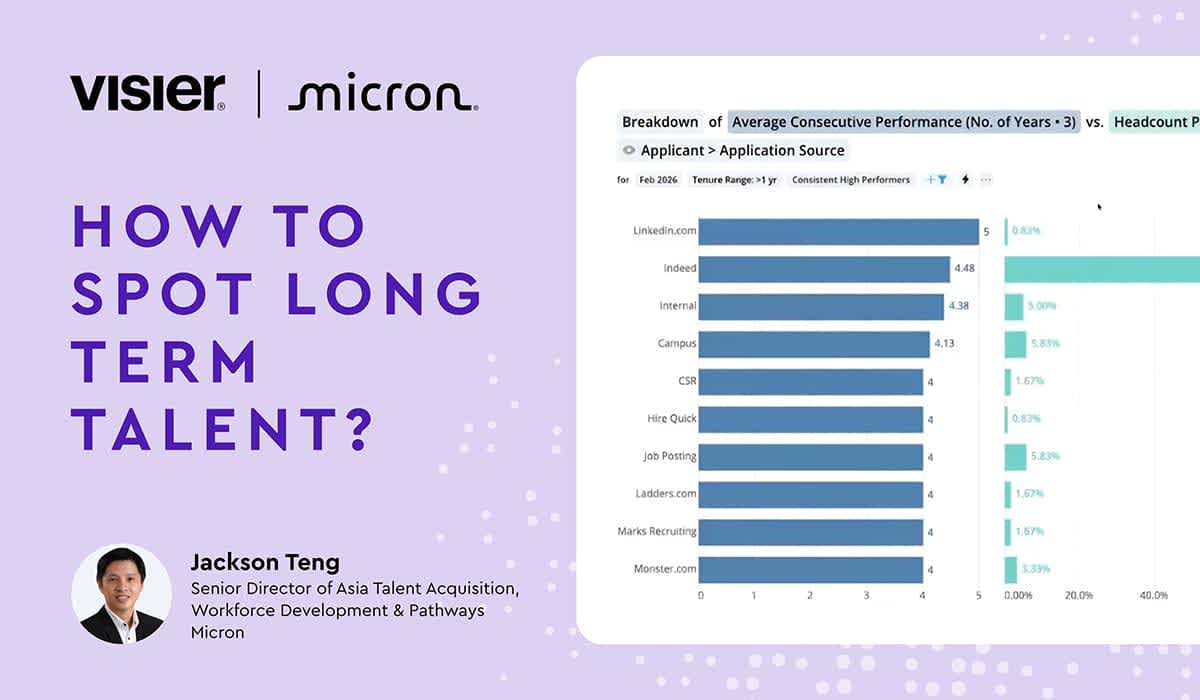 image_thumbnail_APAC Science of Great Hiring