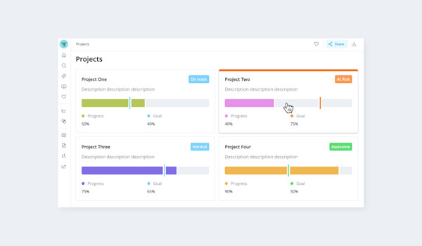 4 Examples of Business Insights from People Data | Visier