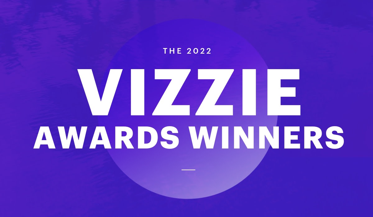 Vizzie Awards Winners written in white one a purple background