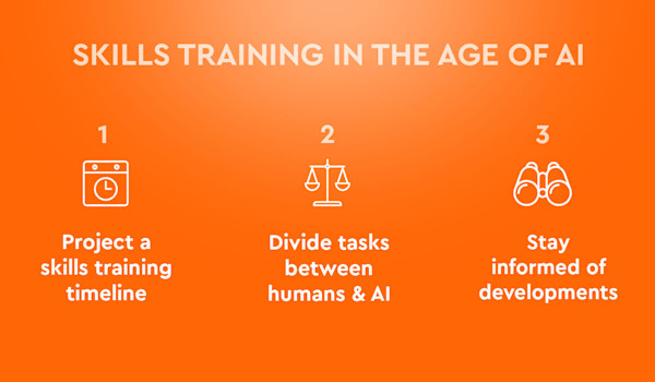 Skills Training In the Age of AI | Visier