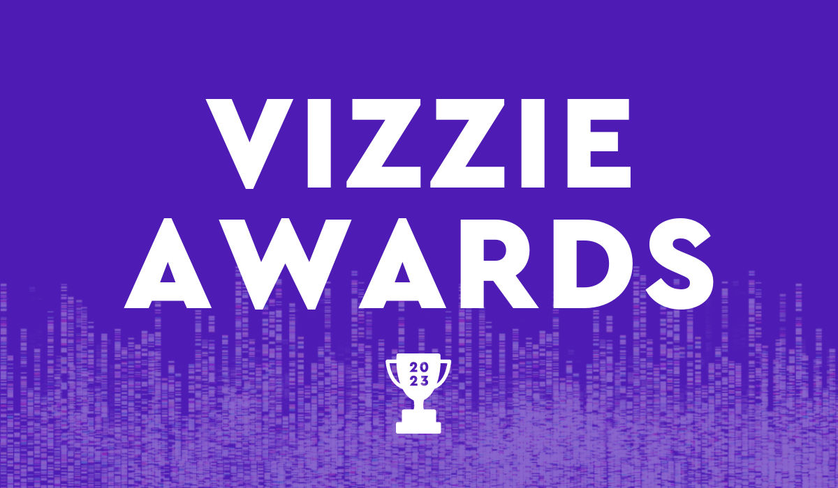 Announcing the 2023 vizzie award winners