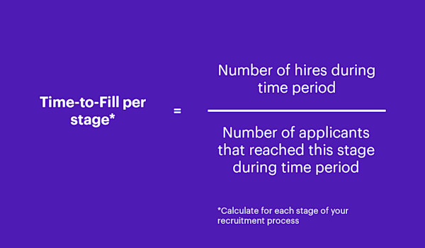 Interview Fast Calculation Five Awesome Recruitment Metrics for Tech | Visier