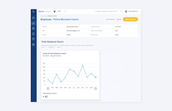 Embedded Visuals Add Contextual Analytics and Data | Visier