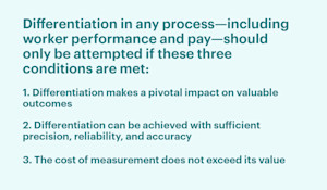 Performance and Rewards: Differentiate Only When It’s Worth It | Visier
