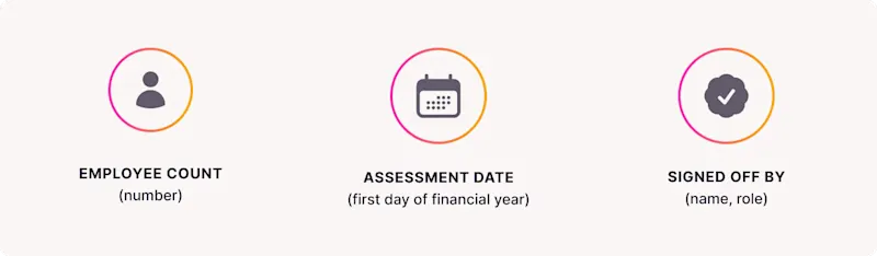 HFSS SME Documentation