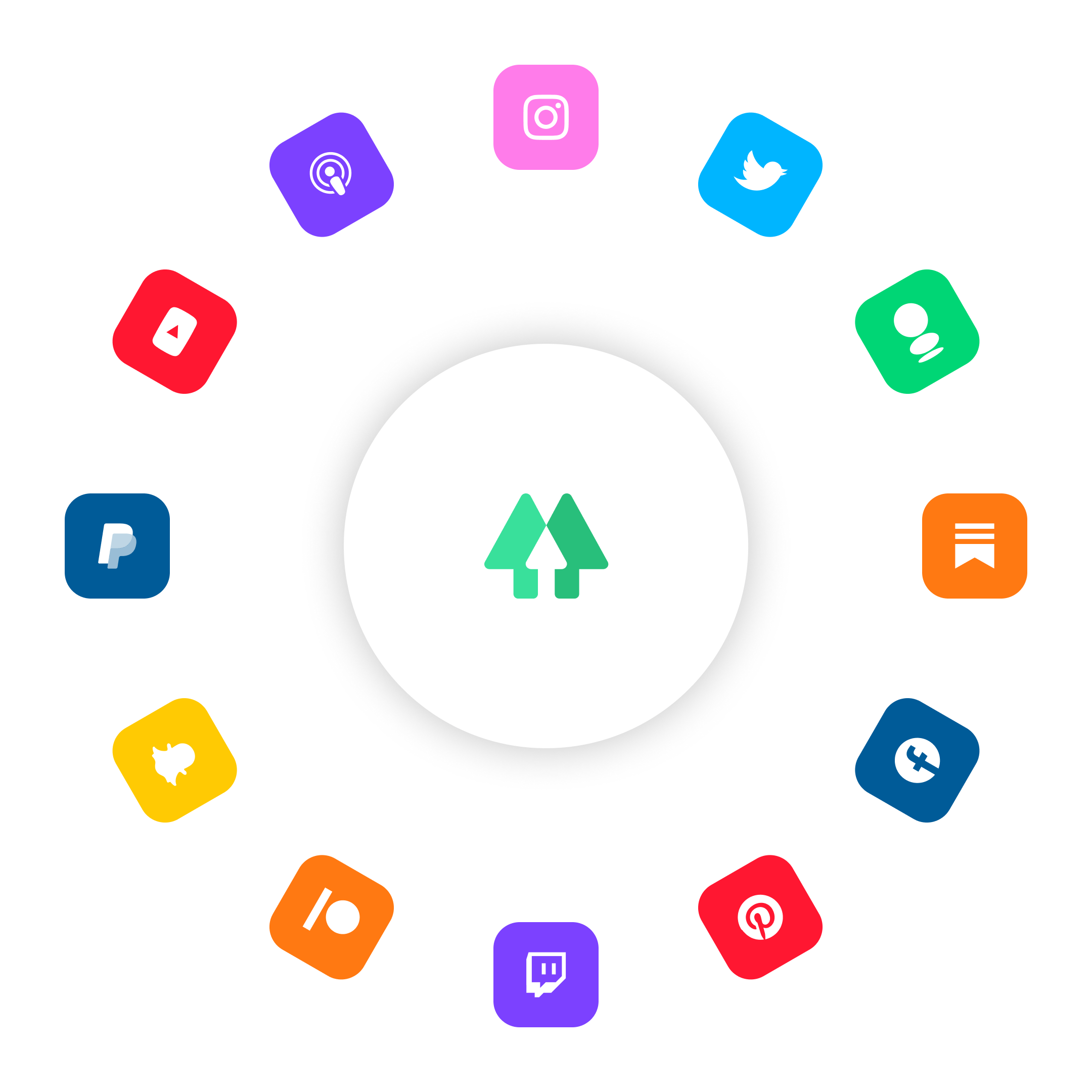 Linktree For TikTok