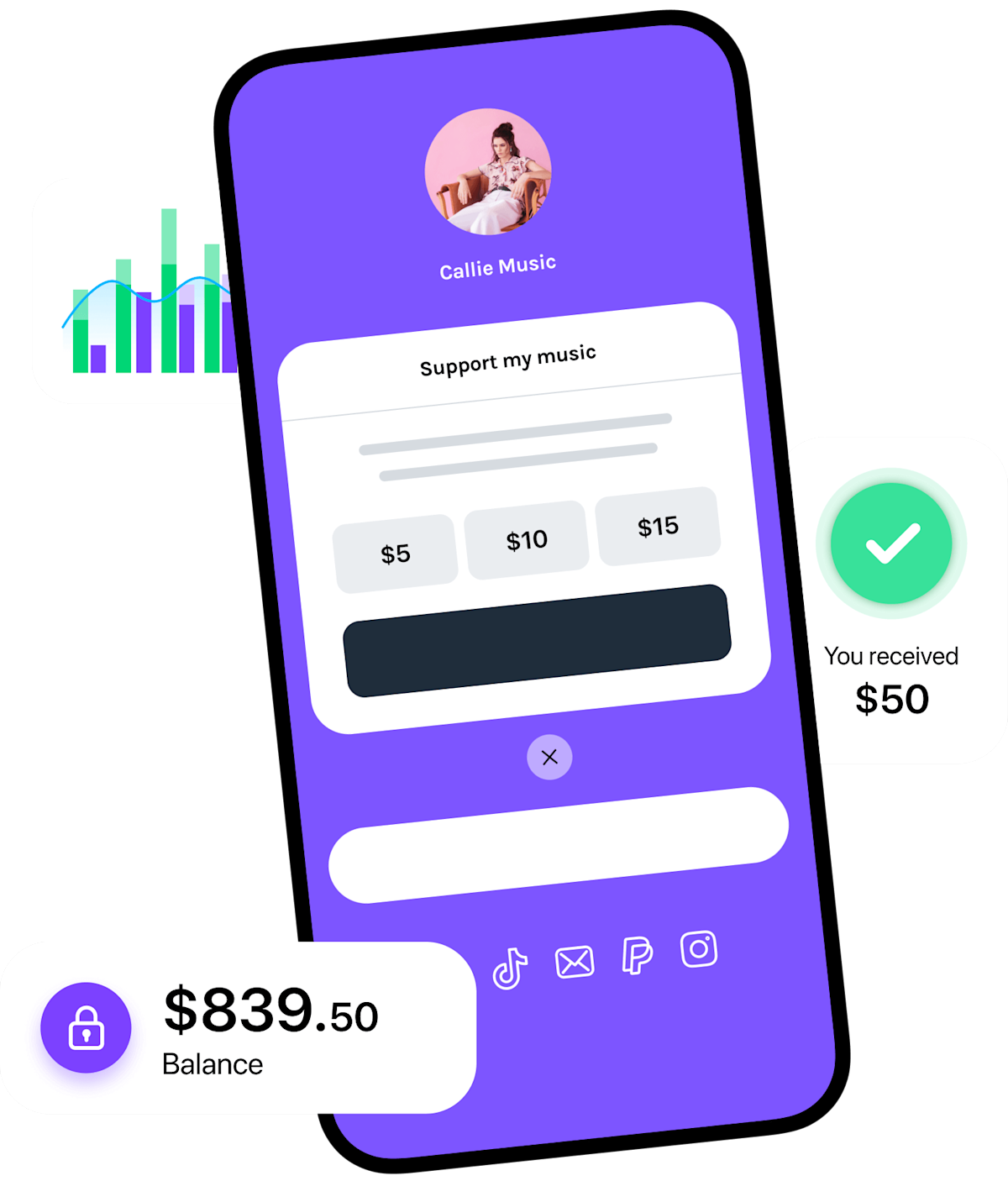 Receive Payments via PayPal in Linktree's Commerce Links