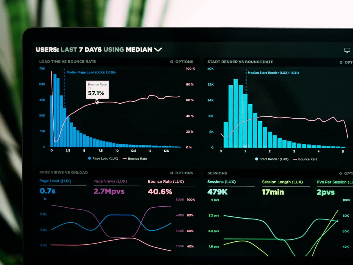 MSc in Data Analytics