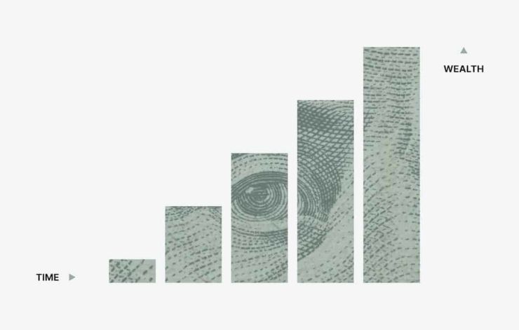 Increases Per Capita Income (PCI) and Gross National Product (GNP)