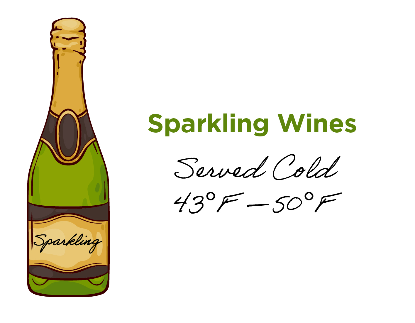 Sparkling wine temperature