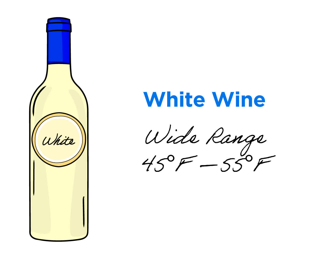 White wine temperature