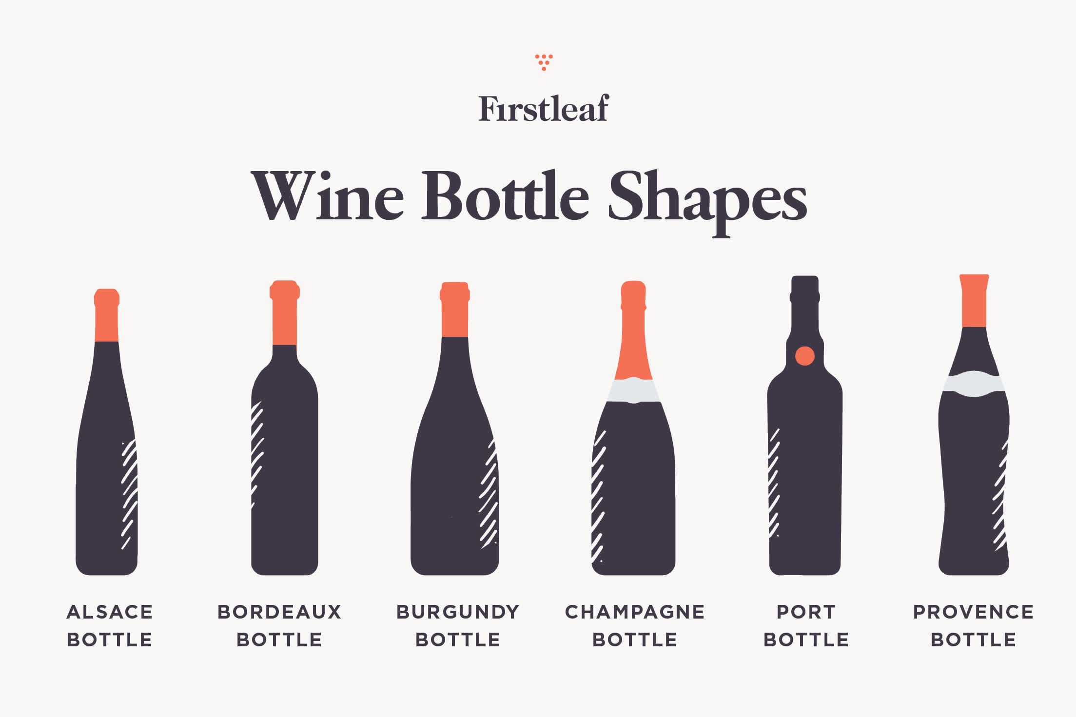 Wine Bottle Shapes - What Do They Mean?