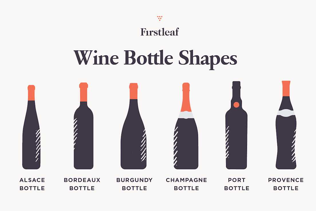 Beerry Shapes Guide to Wine Bottle Shapes – Firstleaf