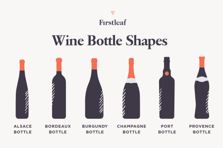 Guide to Wine Bottle Shapes