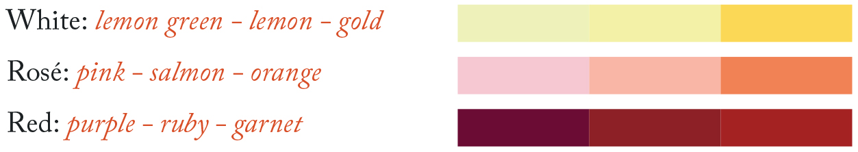 Wine Colors