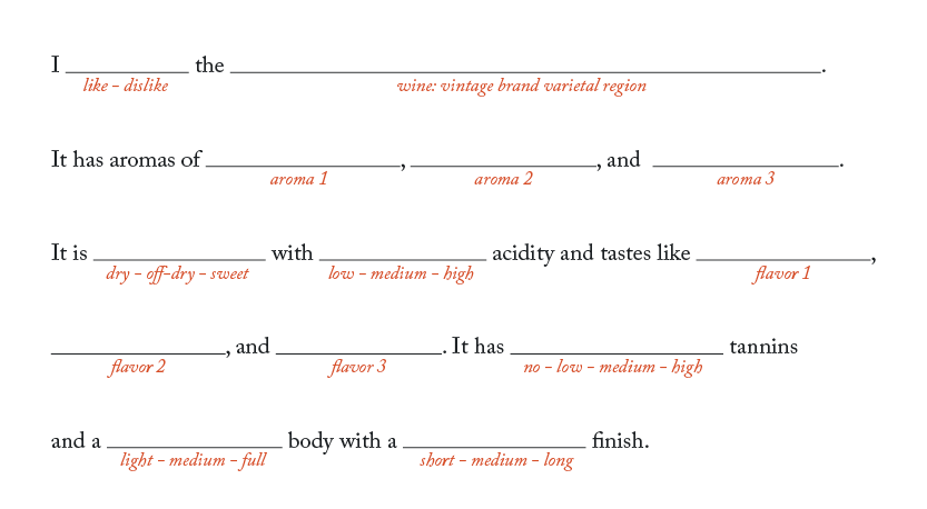 Wine Tasting Fill in