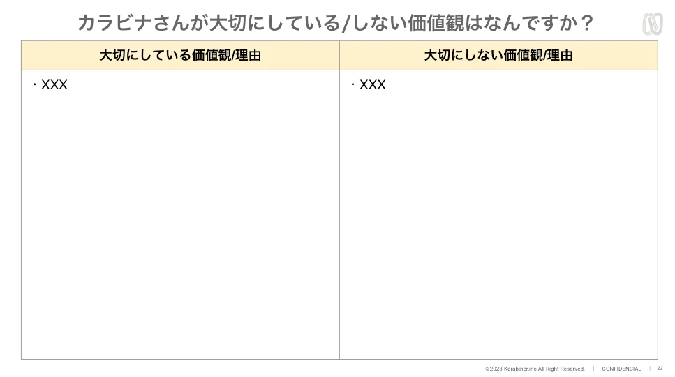 ワークショップで使用したシートの図