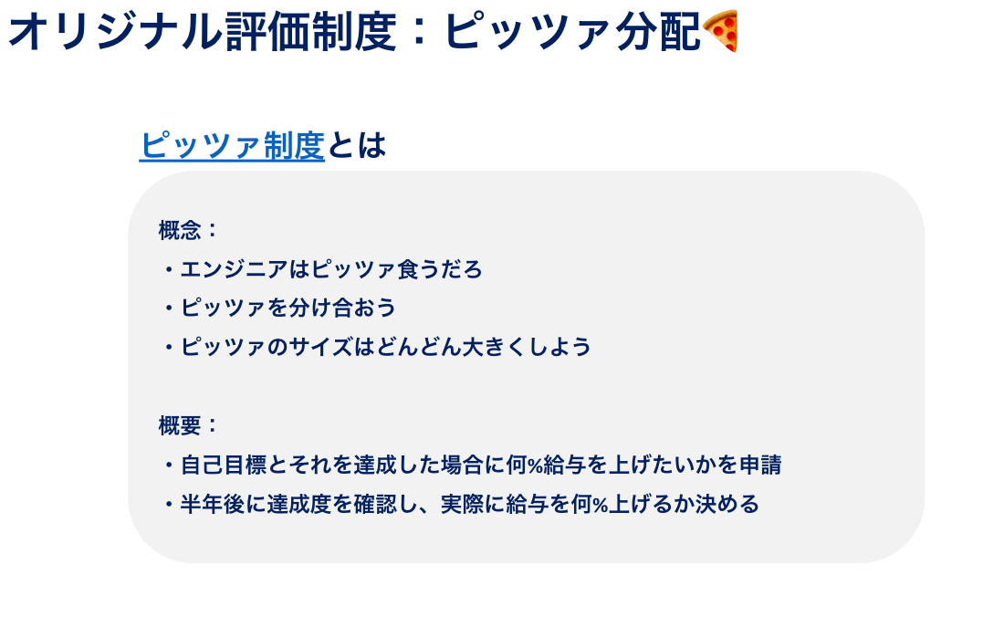 ピッツア分配トップ画像