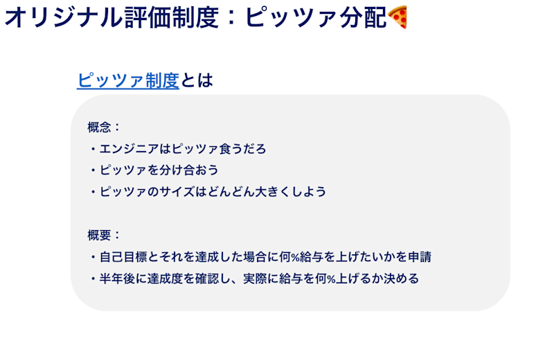ピッツア分配トップ画像
