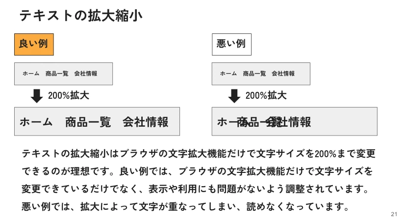 Case8　テキストの拡大縮小の図