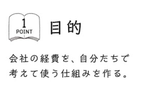 お小遣い帳の目的