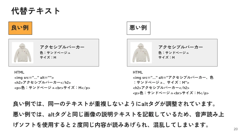 Case7　代替テキストの図