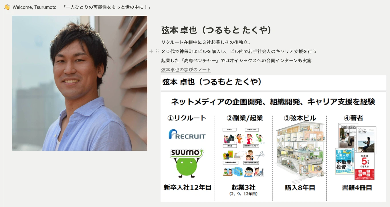 弦本さんの紹介スライド