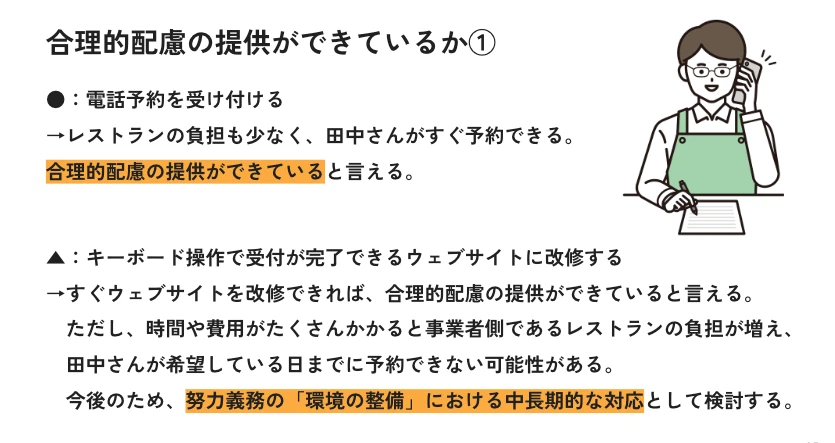 合理的配慮の提供ができているかの図１
