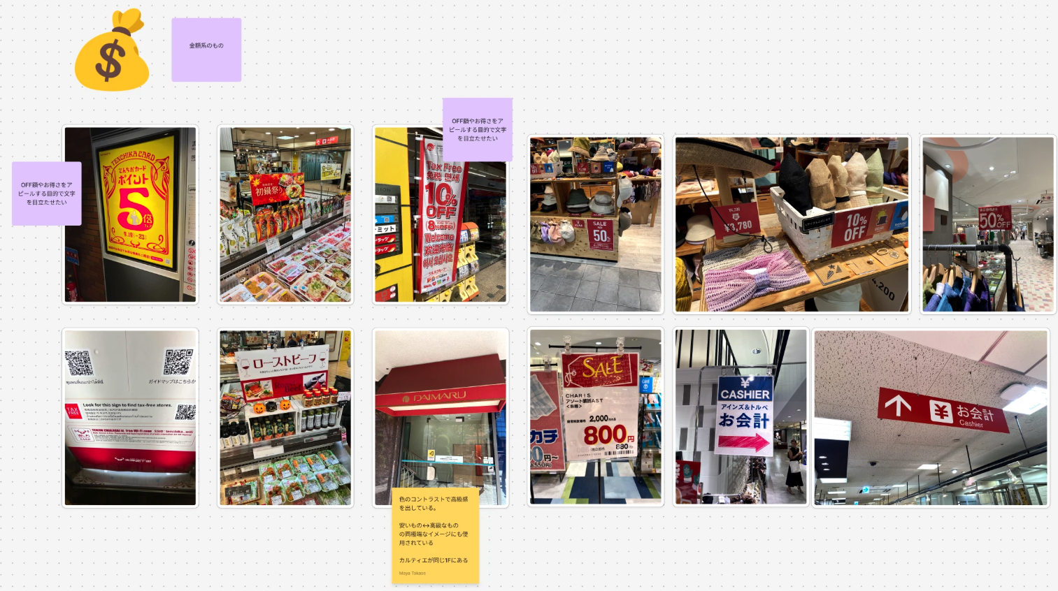 赤チームがまとめた金額を表現した写真