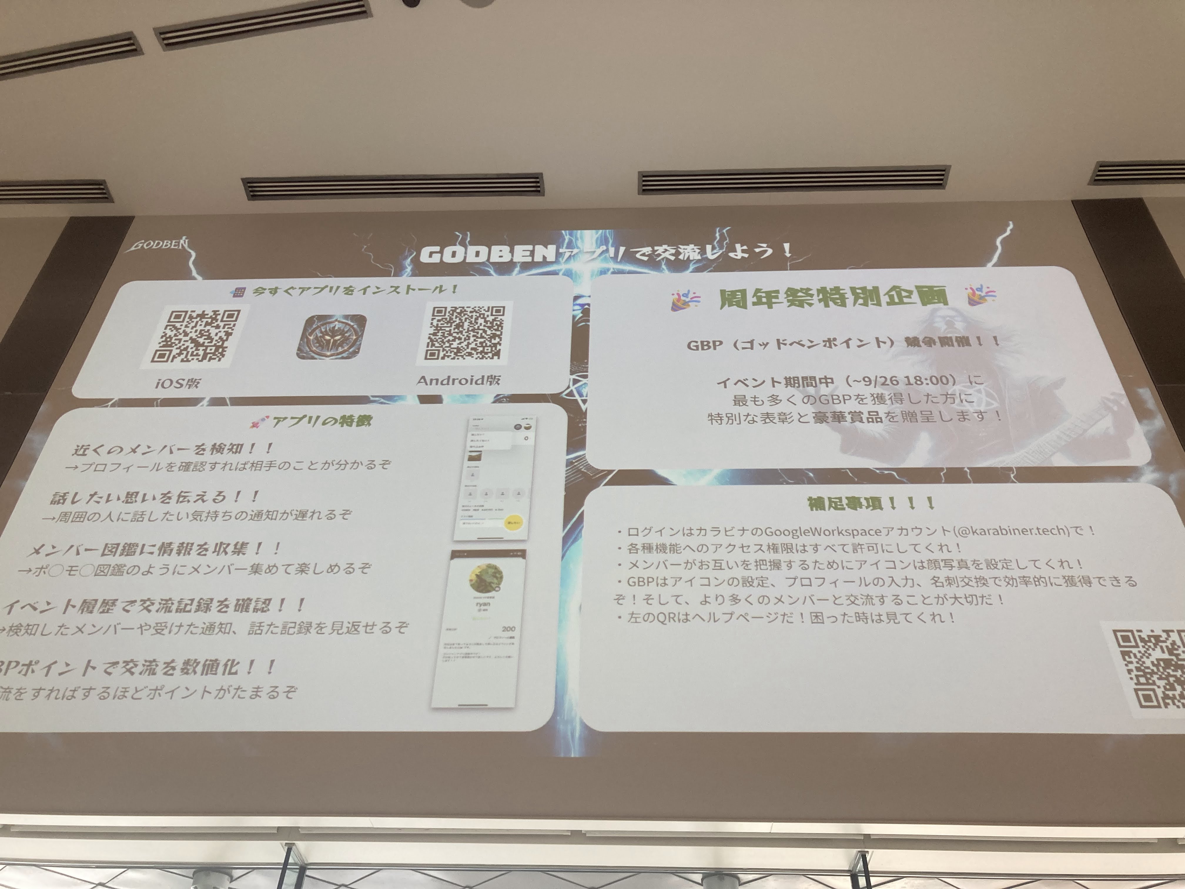 スクリーンで説明されるGODBENアプリの使い方