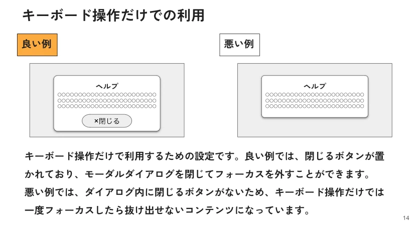 Case2：キーボード操作の図