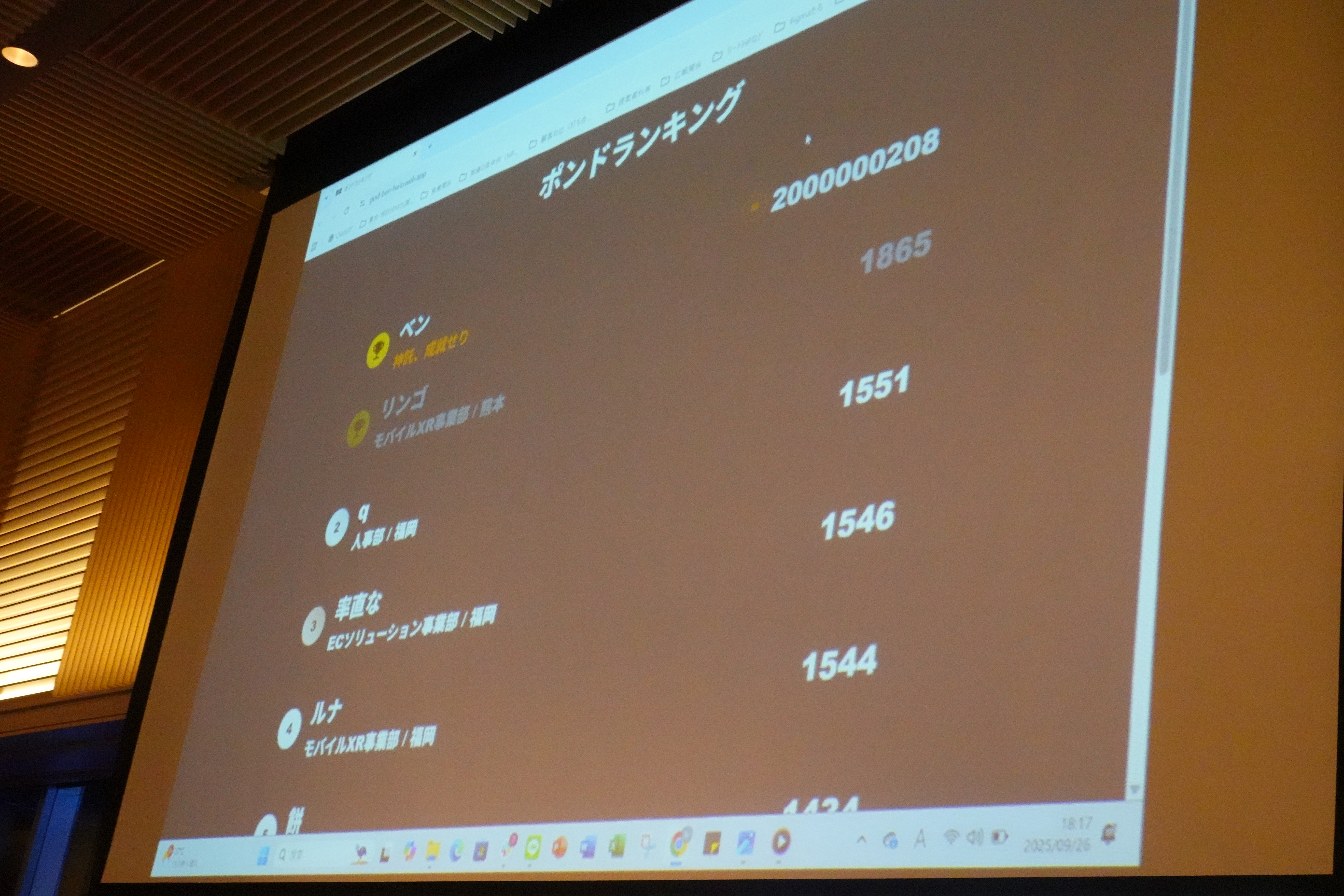 GOD BEN賞の結果がスクリーンに映し出されている様子