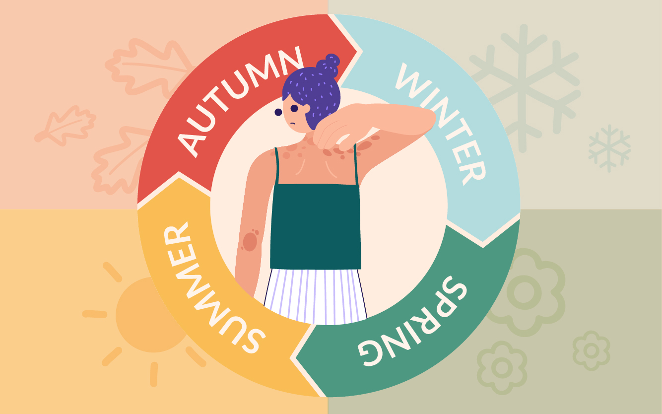 HealthMatch - How the change of the seasons may affect your eczema ...