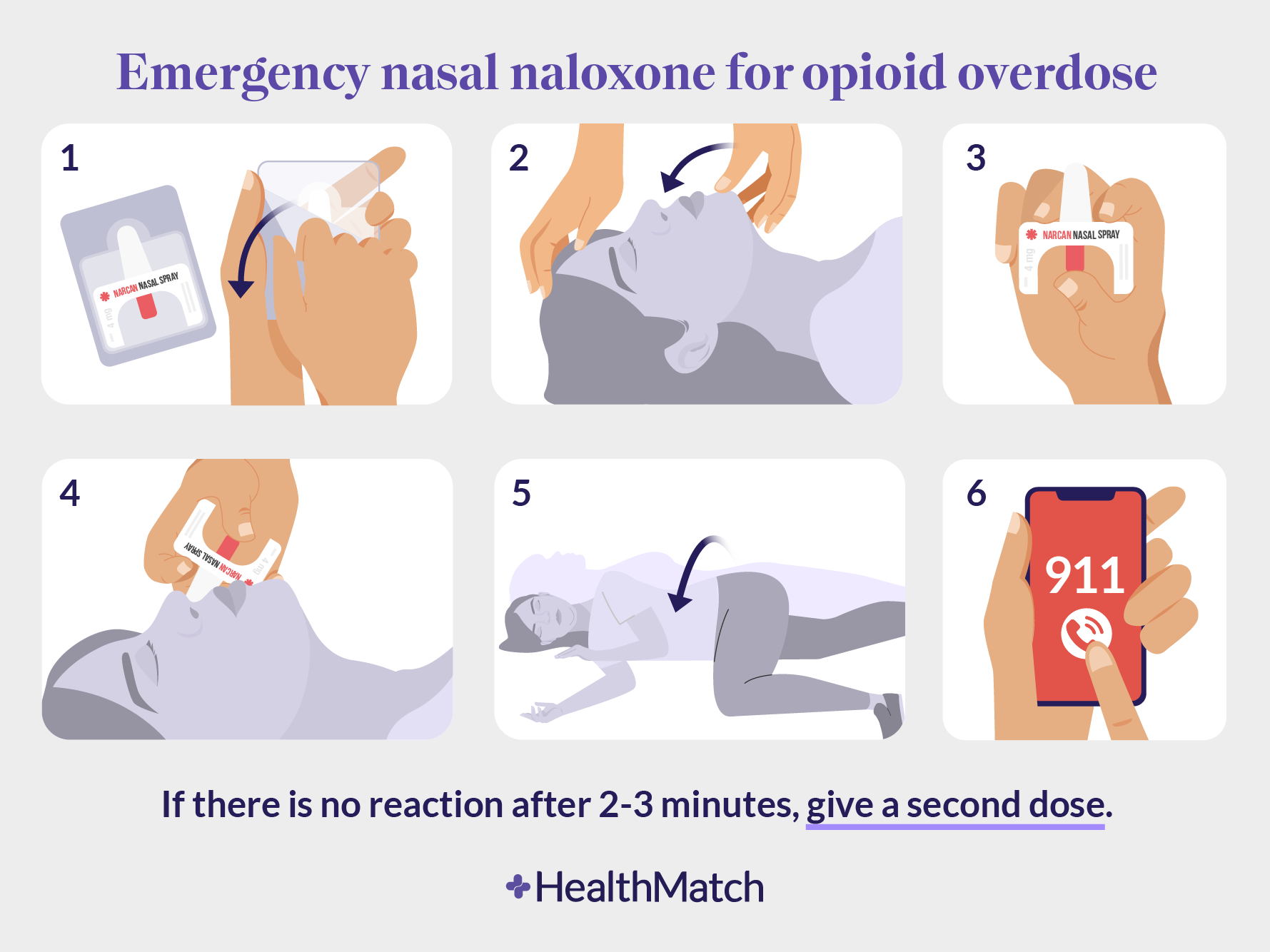 How to Use Narcan to Reverse an Opioid Overdose