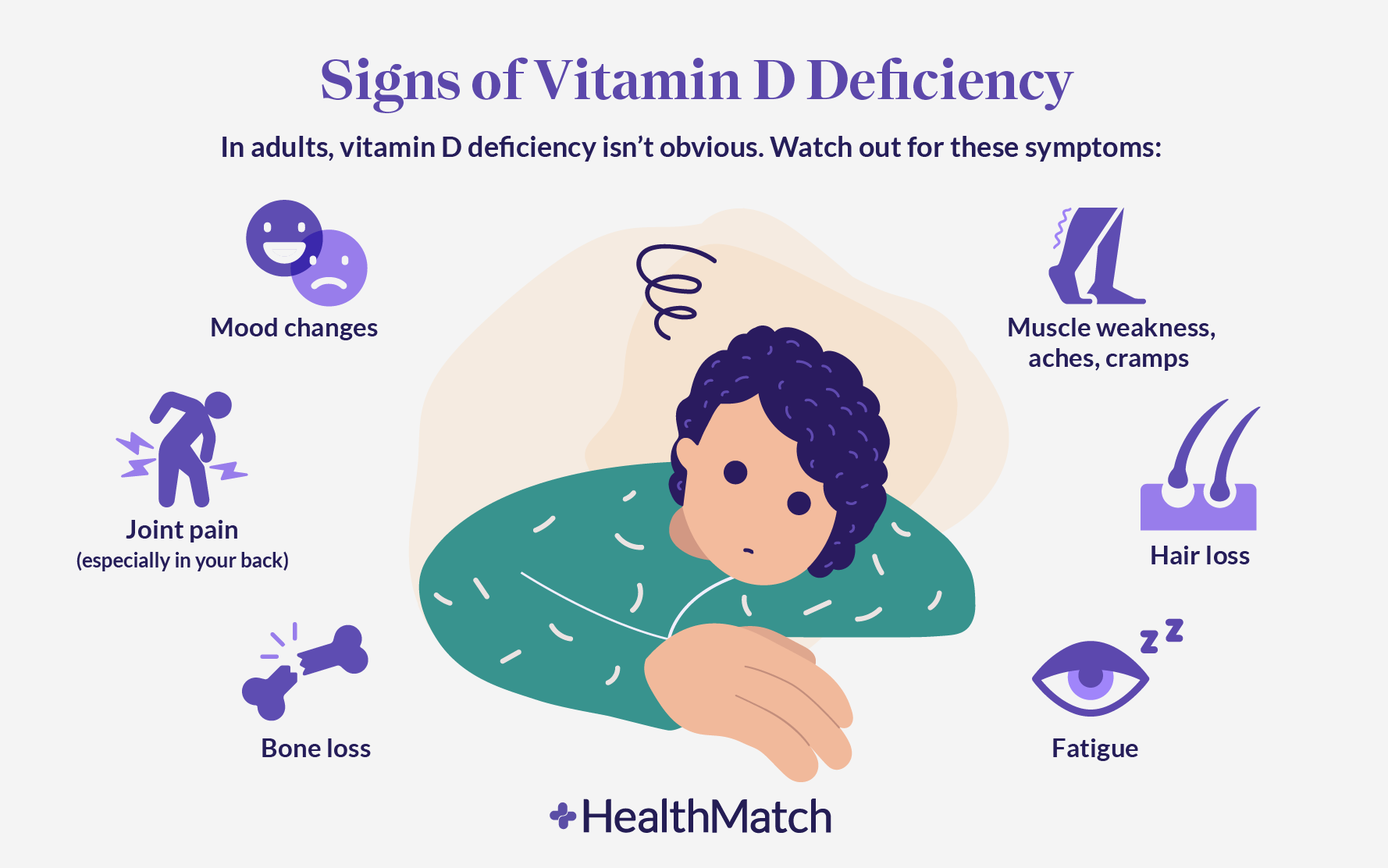 HealthMatch - 42% Of Americans Are Deficient In Vitamin D. Are You At Risk?  If So, What Can You Do About It?