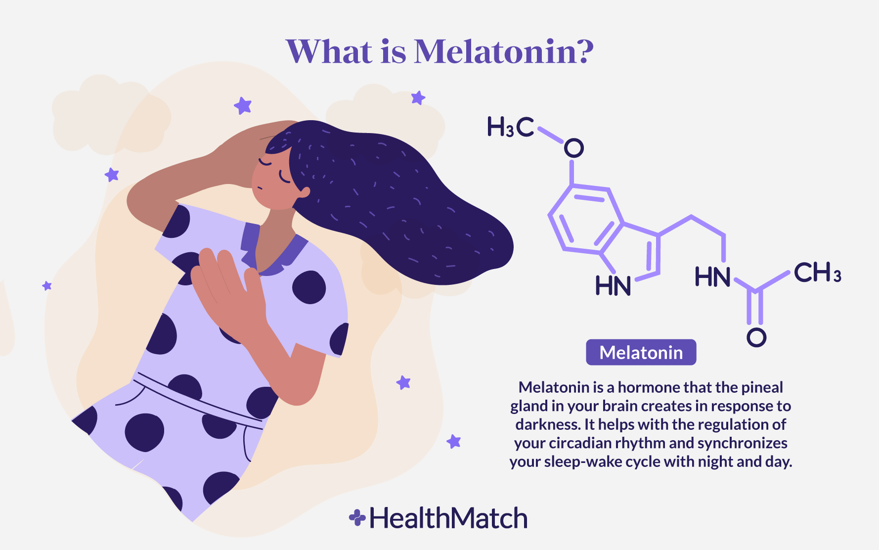 HealthMatch More People Are Turning To Melatonin For Sleep, But Is It