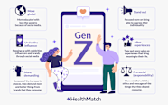 HealthMatch The Gen Z Mental Health Wave What Is Causing The Surge 