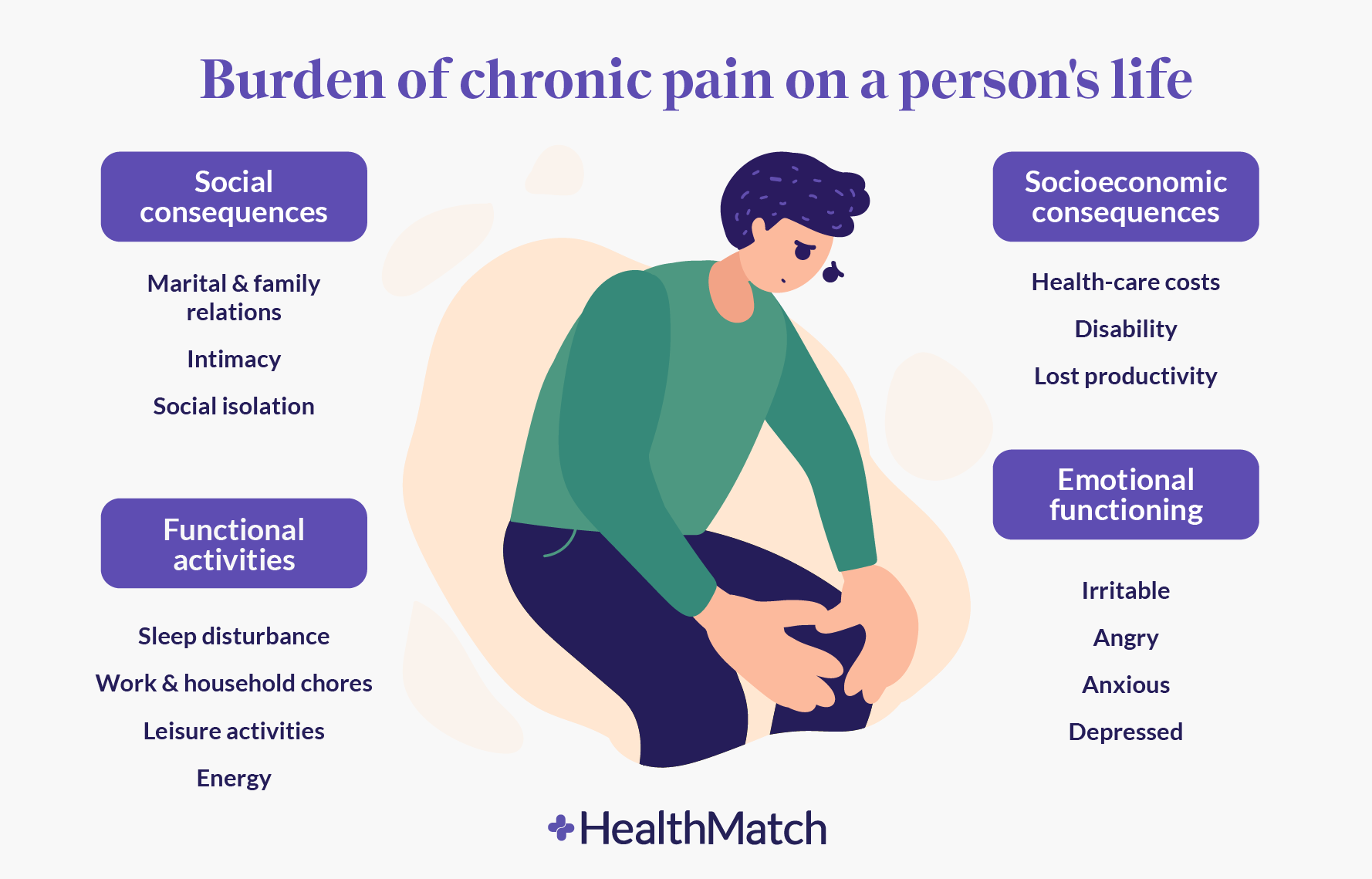 healthmatch-how-a-vr-set-is-fixing-chronic-lower-back-pain