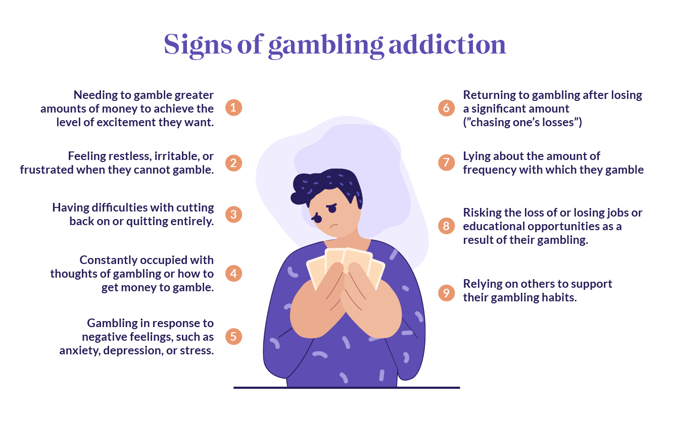 Avoiding Online Casino Scams: Expert Advice for Indian Players Predictions For 2021