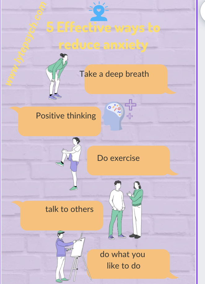 Conquering Stage Fright: 5 Powerful Strategies to Reduce Performance Conquering Stage Fright: 5 Powerful Strategies to Reduce Performance