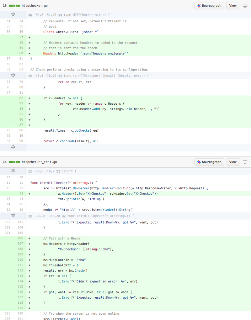 Poetically simple code review