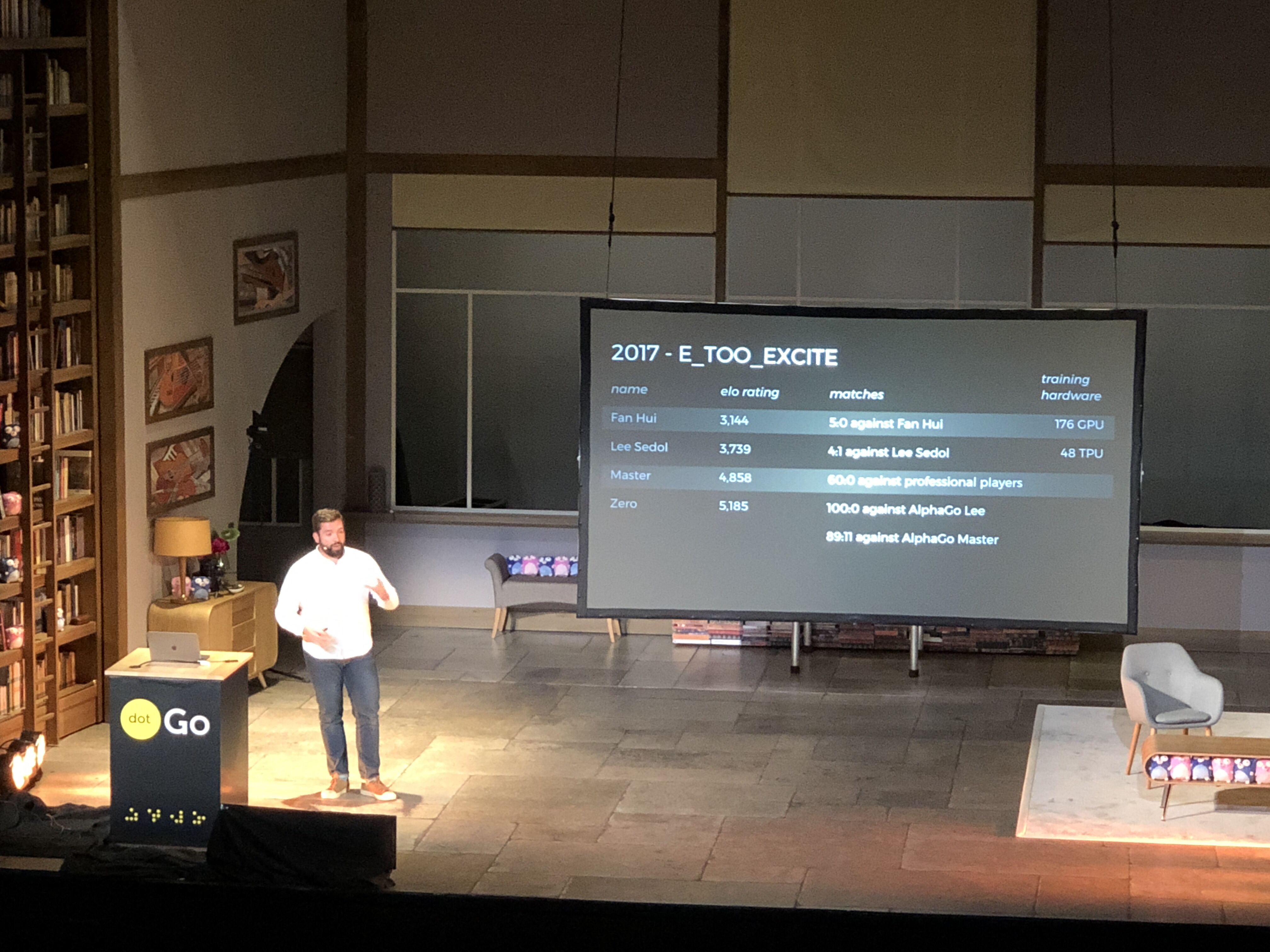 Machine Learning and Go