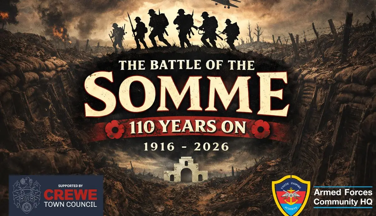 Hero image for The Somme: 110 Years On