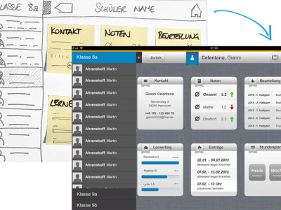 Beispiel SAP HANA als Basis für visuelles Design