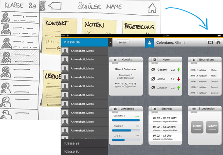 Beispiel SAP HANA als Basis für visuelles Design