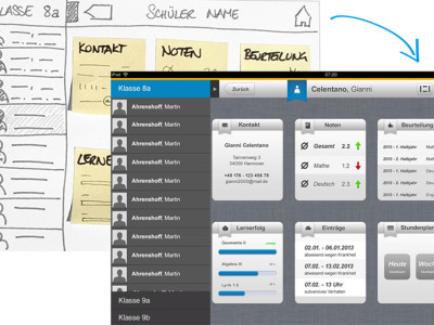 Example of visual design basis SAP HANA