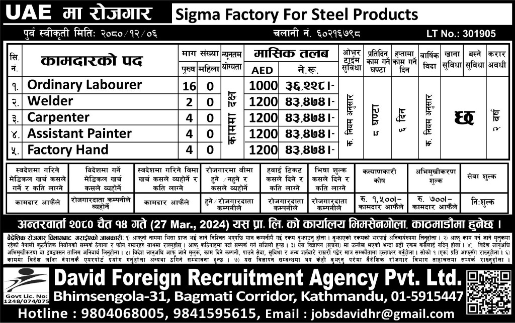 Sigma Factory For Steel Products, UAE