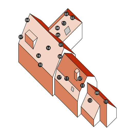 hulpstukken detaillering betondakpannen