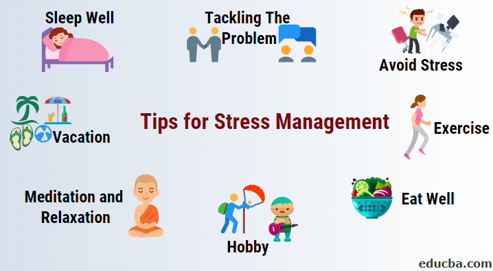 Stress Management Tips